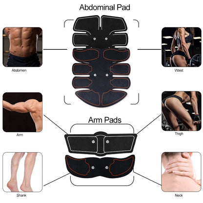 Stimulateur EMS Abdos & Hanches — Fitness & Remodelage Corporel | TechNova X