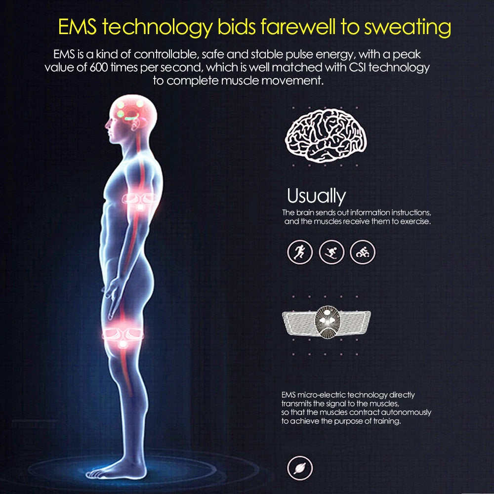 Stimulateur EMS Abdos & Hanches — Fitness & Remodelage Corporel | TechNova X
