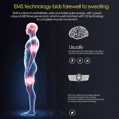 Stimulateur EMS Abdos & Hanches — Fitness & Remodelage Corporel | TechNova X