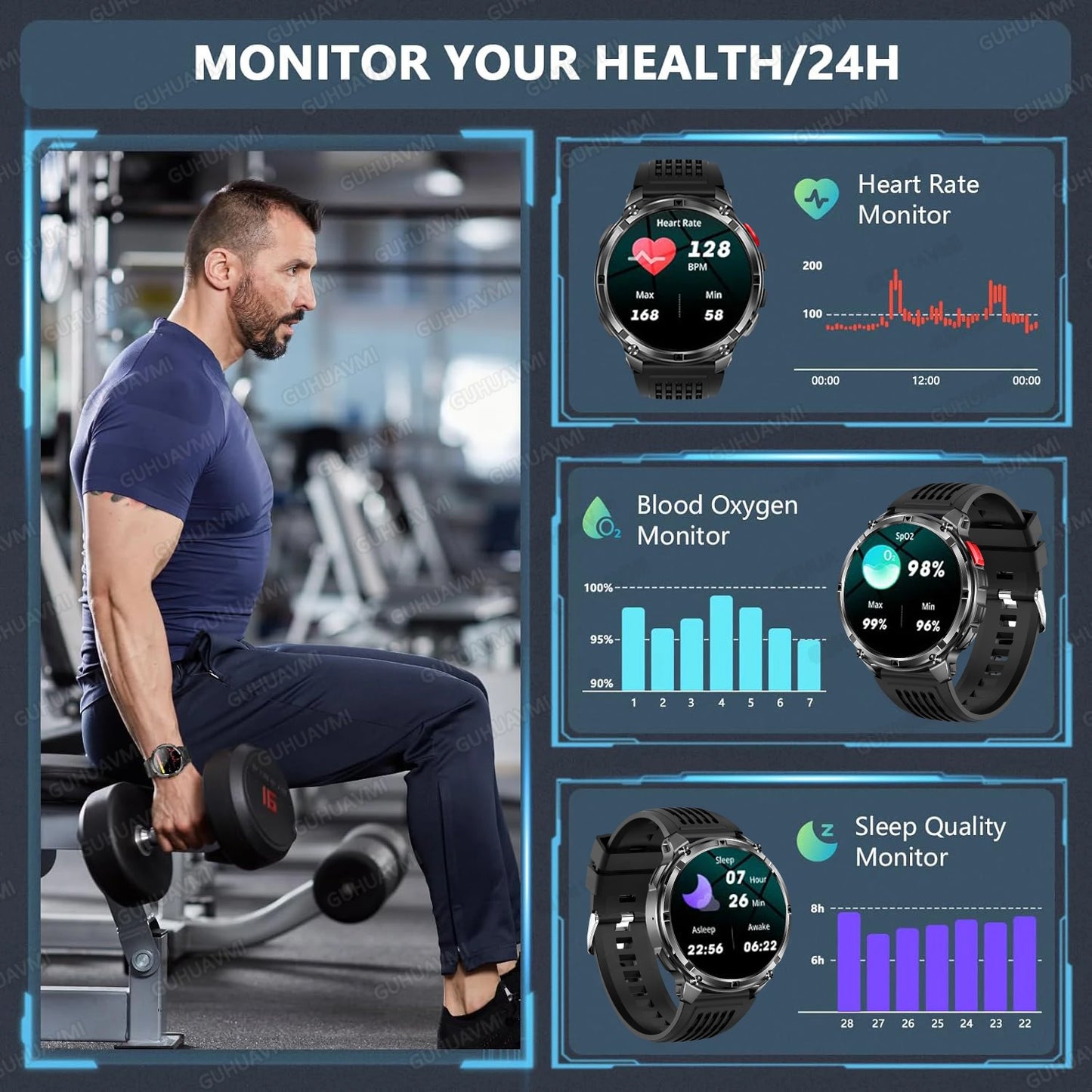 Smartwatch GPS GUHUAVMI T-Rex3 Pro 2026 — AMOLED 1,7", Batterie 1100mAh, 10 ATM, 100+ Modes Sport