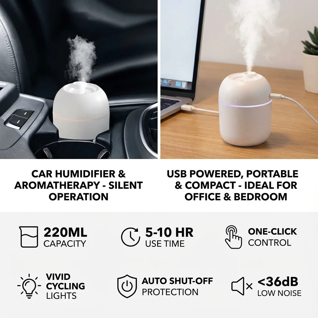 Humidificateur Portable USB 220ml — Brume Anionique, Purificateur d'Air & Diffuseur Arôme