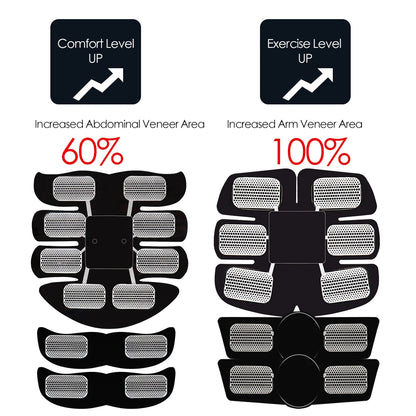 Stimulateur EMS Abdos & Hanches — Fitness & Remodelage Corporel | TechNova X
