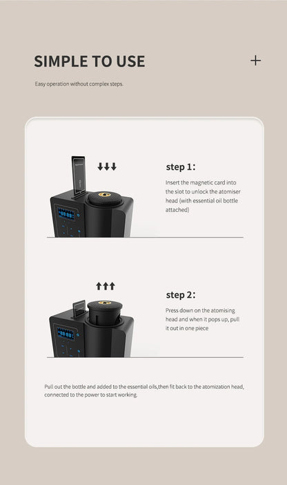 Diffuseur de Parfum Professionnel Bluetooth 200ml — Contrôle App, 300-500m³ & Alliage d'Aluminium
