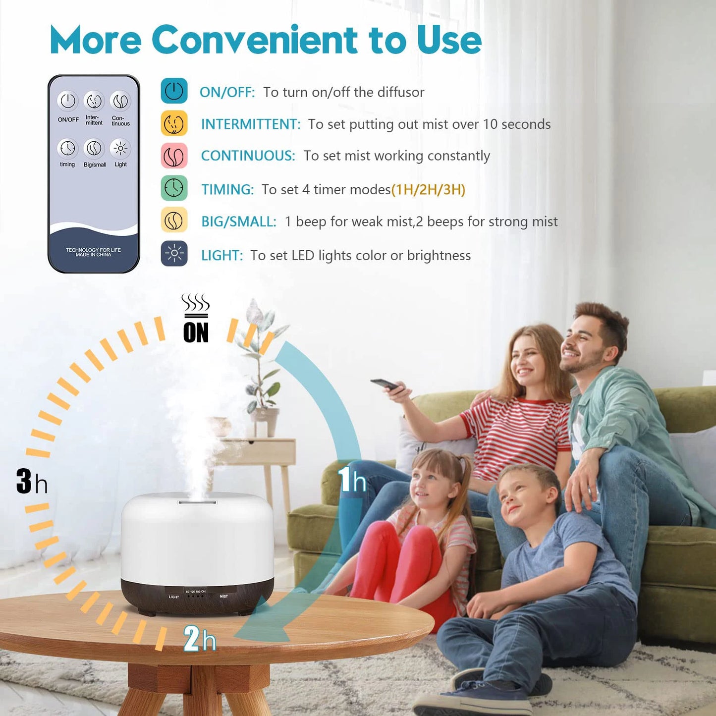 Diffuseur Arômes Design Bois 500ml — Télécommande, USB 5V & 4 Finitions Premium