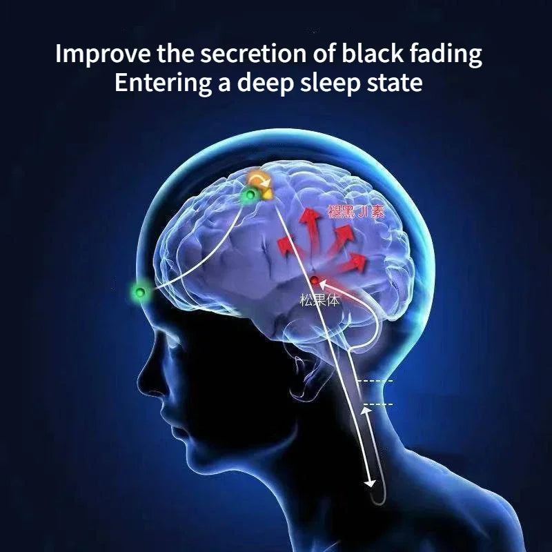 Masseur de Tête EMS — Soulagement Migraine & Aide au Sommeil | TechNova X