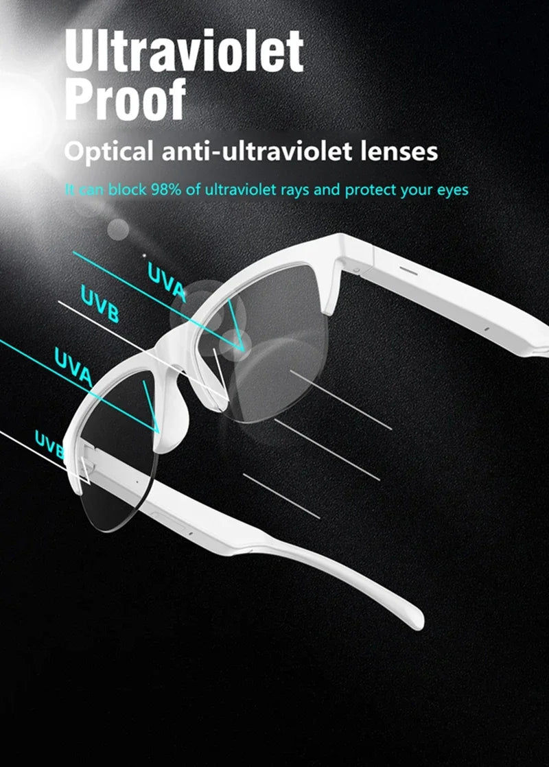 Lenovo Bluetooth Glasses — HIFI Sound, UV Protection & Hands-Free Calling