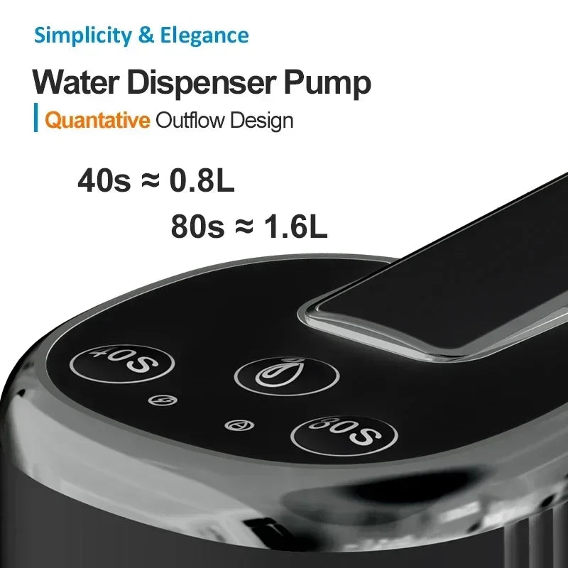 Pompe à Eau Électrique Pliable Rechargeable USB — 1200mAh, Matériau Alimentaire & 1 Semaine d'Autonomie