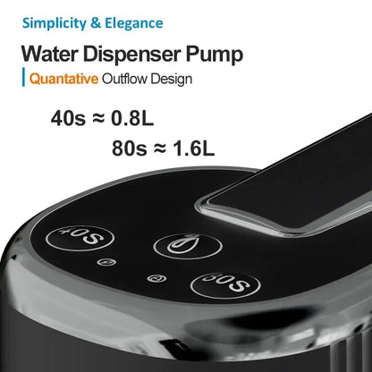 Pompe à Eau Électrique Pliable Rechargeable USB — 1200mAh, Matériau Alimentaire & 1 Semaine d'Autonomie