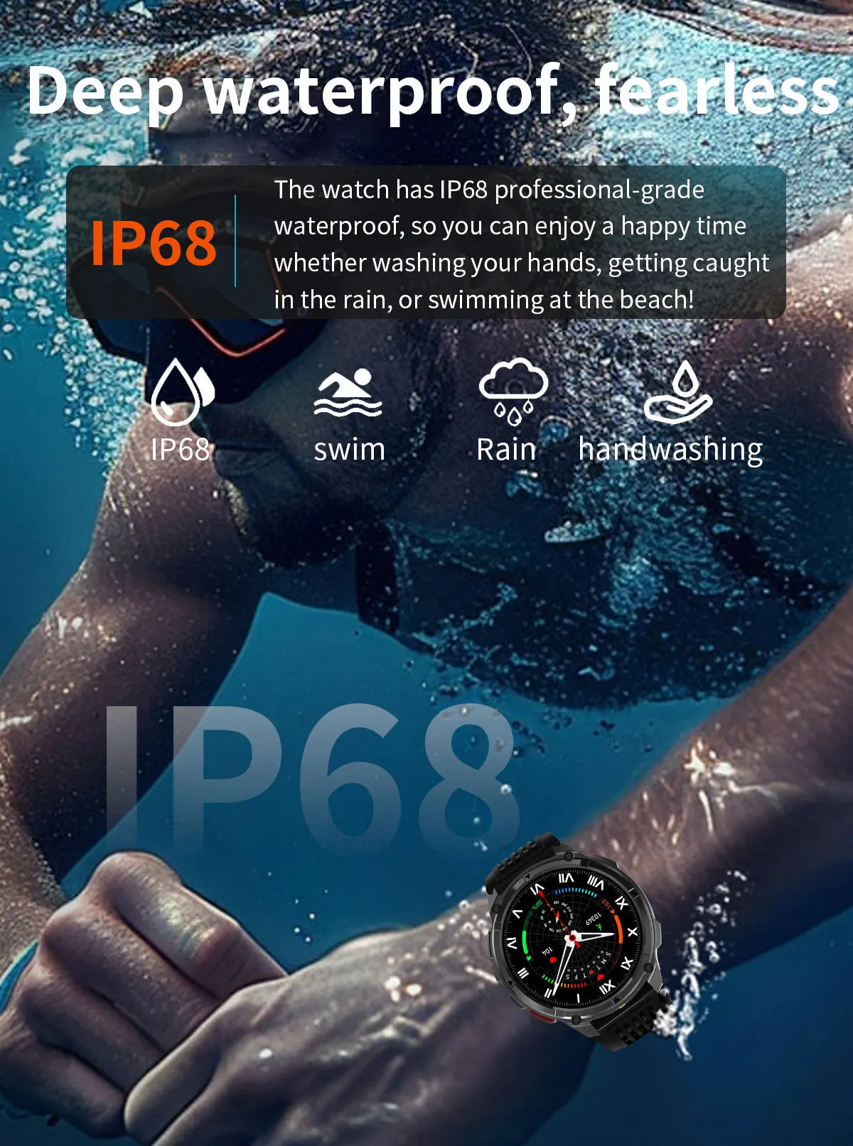 Smartwatch GUHUAVMI HT33 — AMOLED Saphir 1,7", Batterie 1100mAh, 100+ Sports, IP68