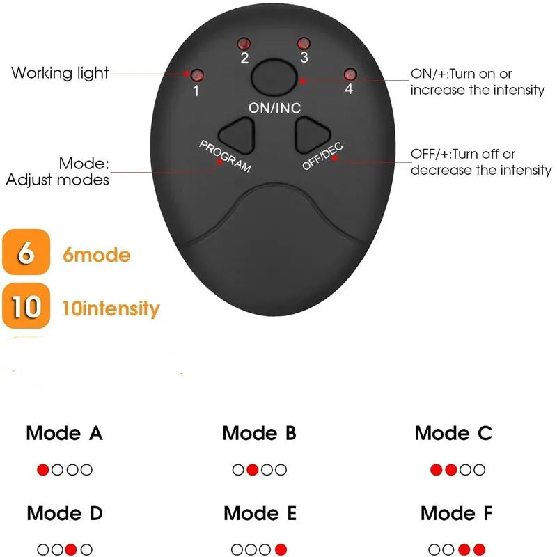 EMS Buttocks Trainer 6 Modes — Hip Lifting & Shaping | TechNova X