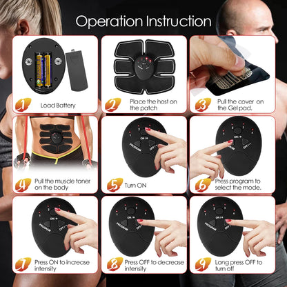 Stimulateur EMS Abdos & Hanches — Fitness & Remodelage Corporel | TechNova X