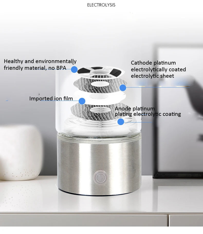 Bouteille Eau Hydrogène 430ml — Ioniseur Alcalin, Filtration 5 Étapes & Rechargeable USB