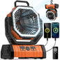 Ventilateur Camping 20 000mAh — LED 3 Niveaux, 4 Vitesses, Télécommande & Powerbank Intégré
