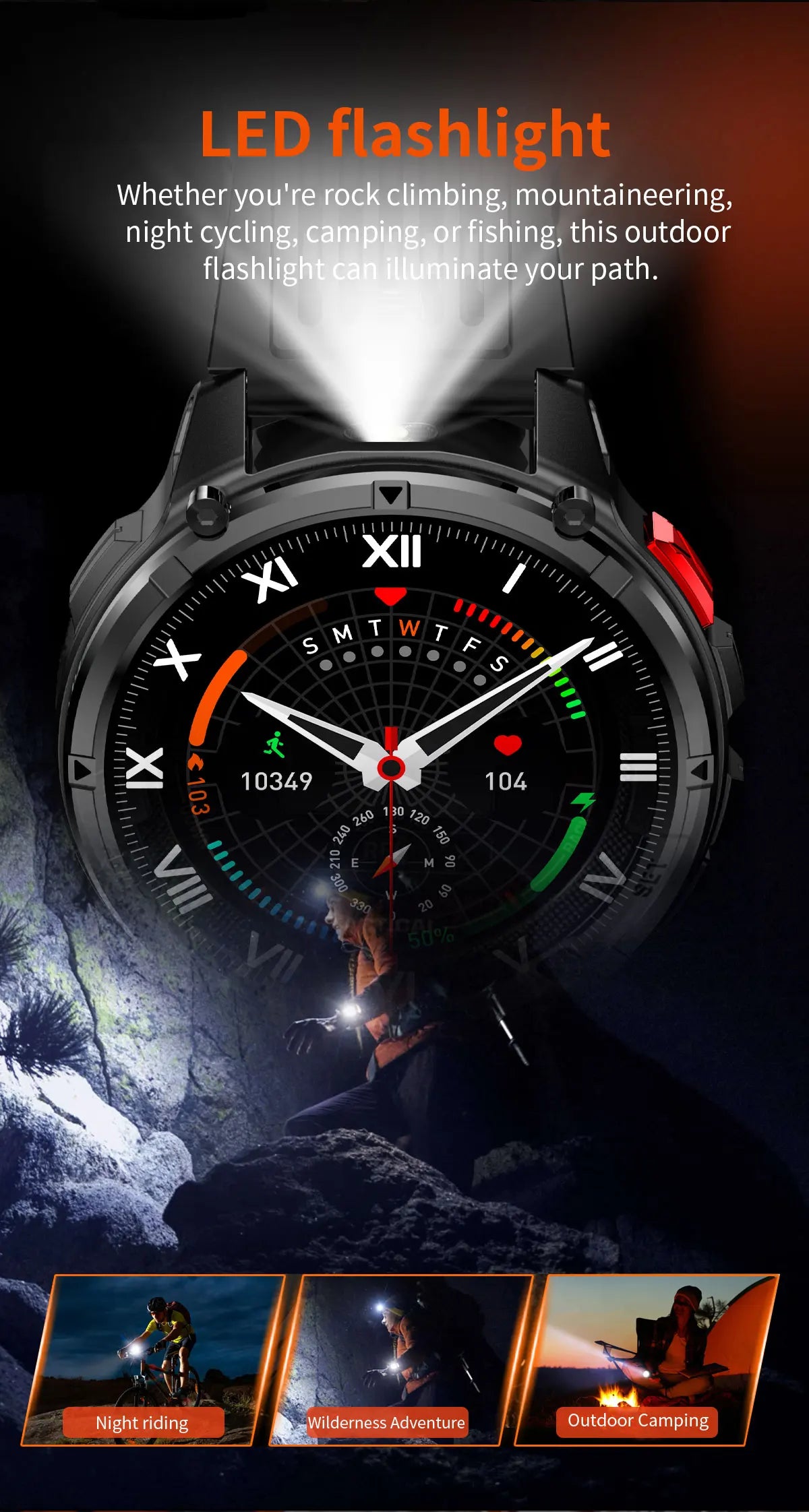Smartwatch GUHUAVMI HT33 — AMOLED Saphir 1,7", Batterie 1100mAh, 100+ Sports, IP68