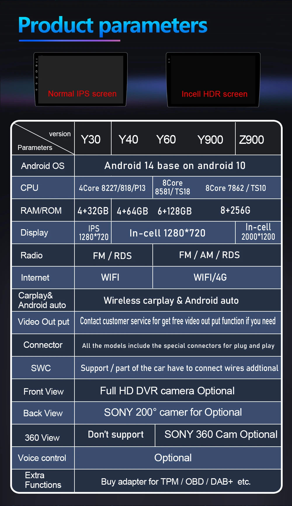 Autoradio Android 16 pour Volkswagen VW Polo MK4 6Q 9N 9N3 2004-2009 Lecteur multimédia Stéréo auto WiFi Navigation autoradio 4G