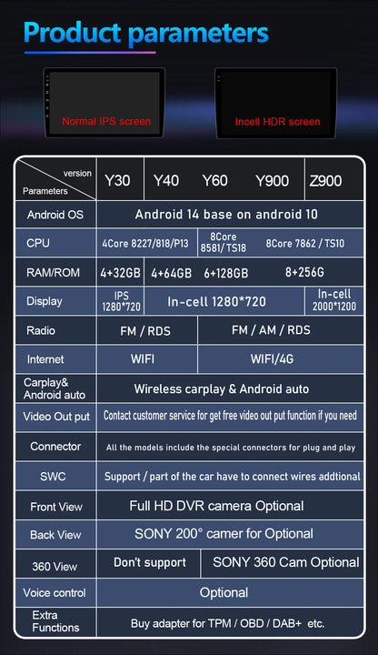 Autoradio Android 16 pour Volkswagen VW Polo MK4 6Q 9N 9N3 2004-2009 Lecteur multimédia Stéréo auto WiFi Navigation autoradio 4G