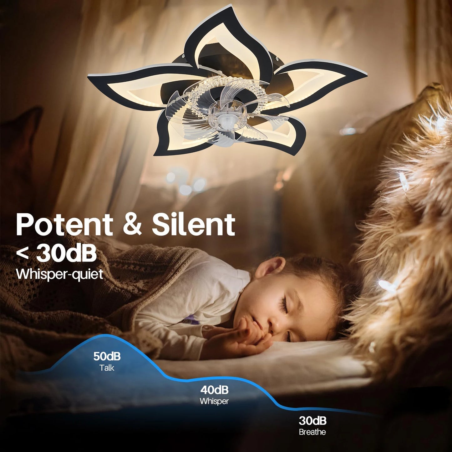 Ventilateur de Plafond Intelligent LED Jelena — 6 Vitesses, App & Télécommande, Mode Été/Hiver