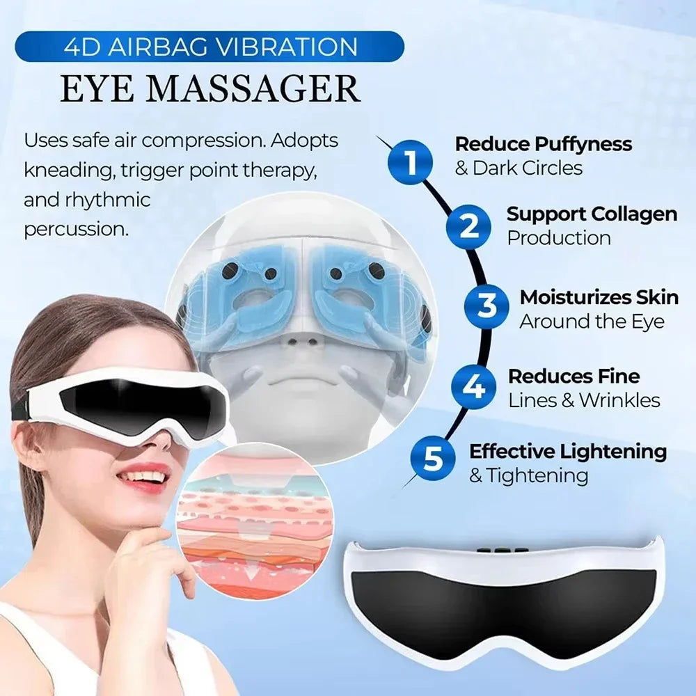 Masque de massage électrique pour les yeux, amélioration de la vision des yeux, migraine, front, lunettes de soins des yeux, massage sans fil, vibration, soins de santé