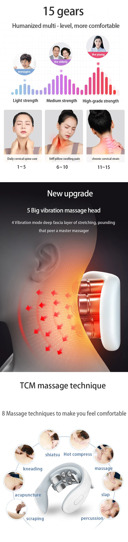 Electric Neck Massager with Heat, Cordless Shoulder Cervical Pain Relief, Portable Muscle Massage
