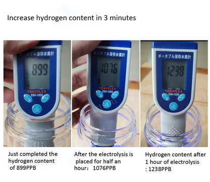 Bouteille Eau Hydrogène 430ml — Ioniseur Alcalin, Filtration 5 Étapes & Rechargeable USB