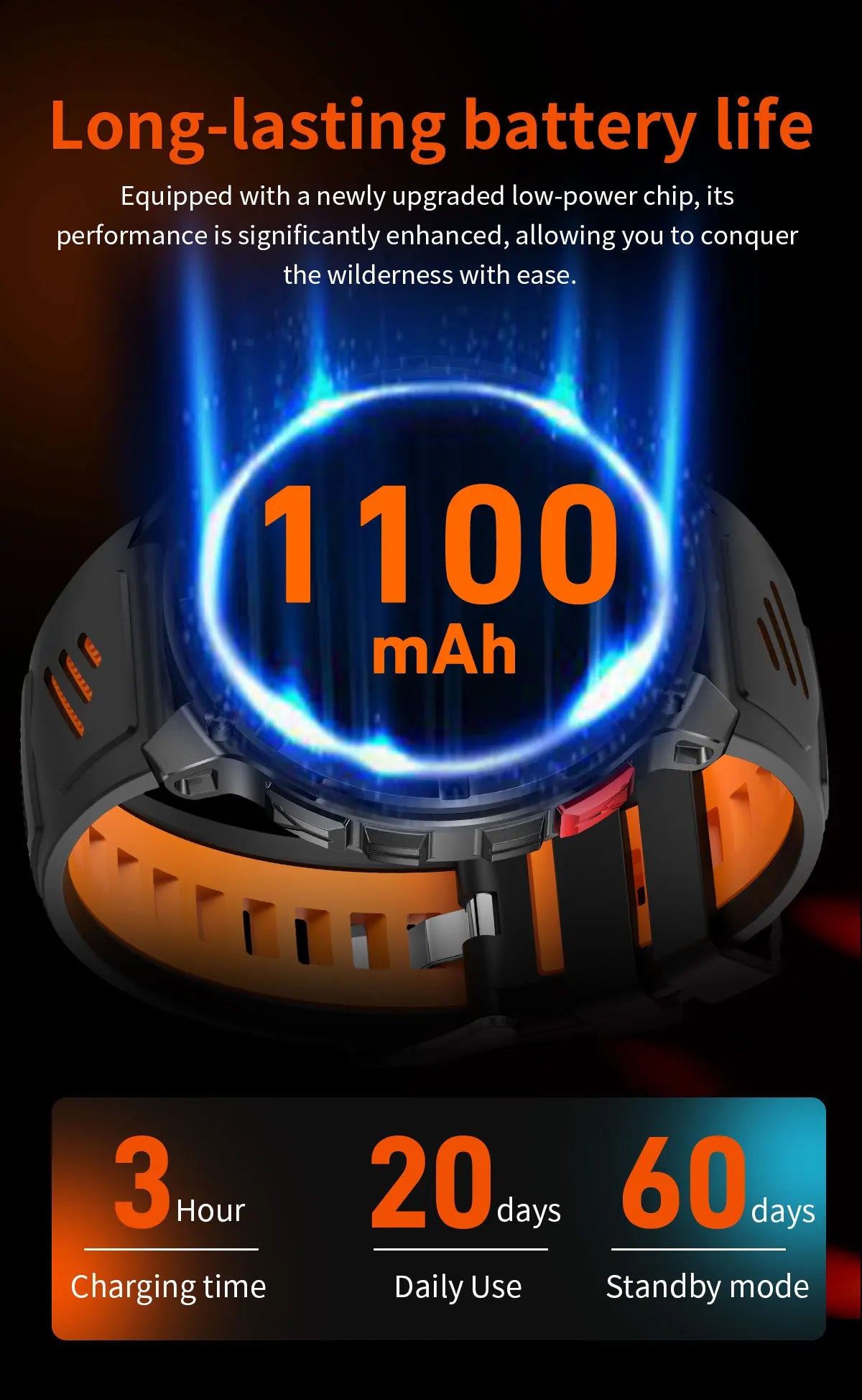 Smartwatch GUHUAVMI HT33 — AMOLED Saphir 1,7", Batterie 1100mAh, 100+ Sports, IP68