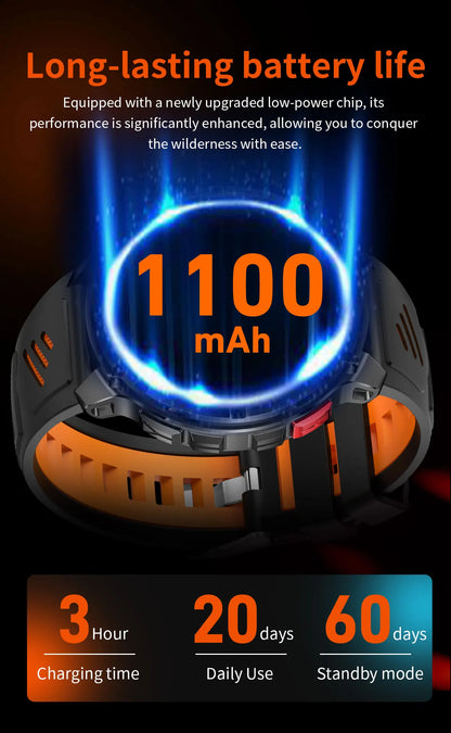 Smartwatch GUHUAVMI HT33 — AMOLED Saphir 1,7", Batterie 1100mAh, 100+ Sports, IP68