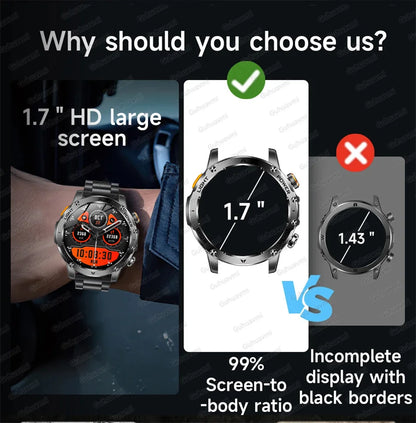 Montre Connectée Sport Militaire AK87 — AMOLED 1,7", GPS, NFC, Étanche IP68, Batterie 1000 mAh, 100 Jours | TechNova X