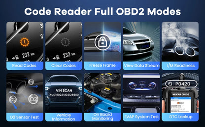 THINKTOadvocate MINI/MINI2-Scanner de Voiture, Outil de Diagnostic Automobile Tout Système, 28 Réinitialisations, Contrôle Bidirectionnel, Codage ECU, Lecteur de Code