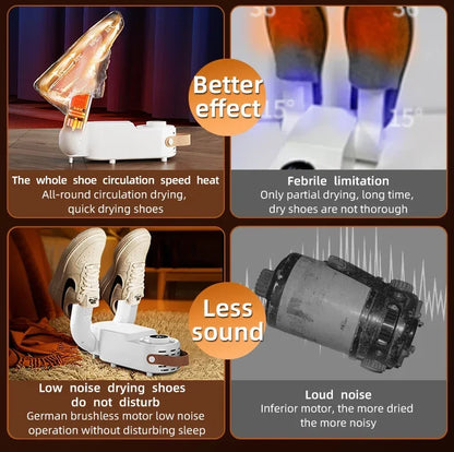 Sèche-Chaussures Intelligent 150W — Minuterie, Séchage Rapide, Désodorisant & Stérilisant