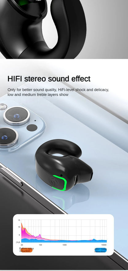 SHUKE GD28 OWS Clip Earphones — Bluetooth 5.3, ANC, IPX7, 688h Standby