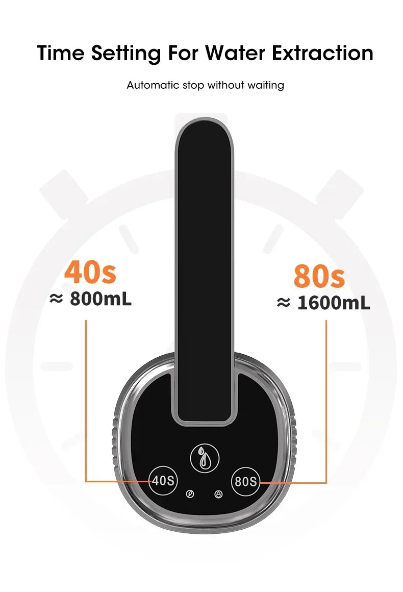 Pompe à Eau Électrique Pliable Rechargeable USB — 1200mAh, Matériau Alimentaire & 1 Semaine d'Autonomie