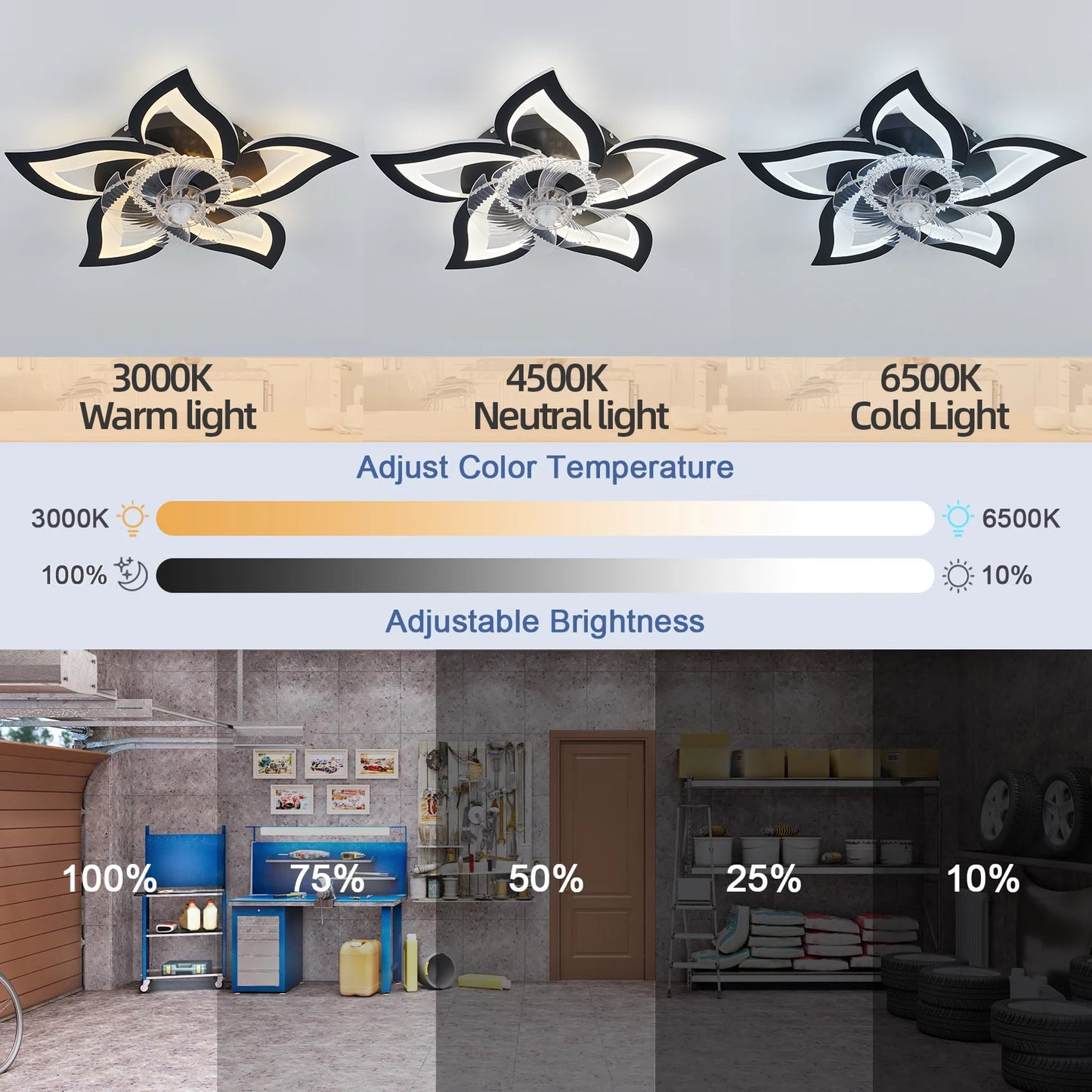 Ventilateur de Plafond Intelligent LED Jelena — 6 Vitesses, App & Télécommande, Mode Été/Hiver