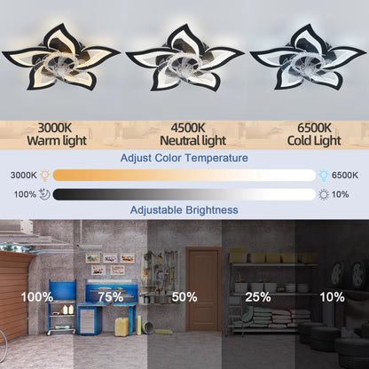 Ventilateur de Plafond Intelligent LED Jelena — 6 Vitesses, App & Télécommande, Mode Été/Hiver
