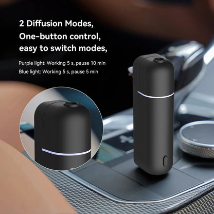 Diffuseur Parfum Voiture — Désodorisant Grille Aération & 6 Huiles Essentielles Incluses