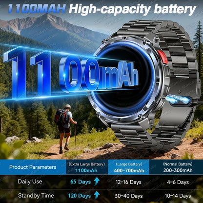 Smartwatch GPS GUHUAVMI T-Rex3 Pro 2026 — AMOLED 1,7", 1100mAh, 10 ATM, 100+ Sports, 15 Variantes