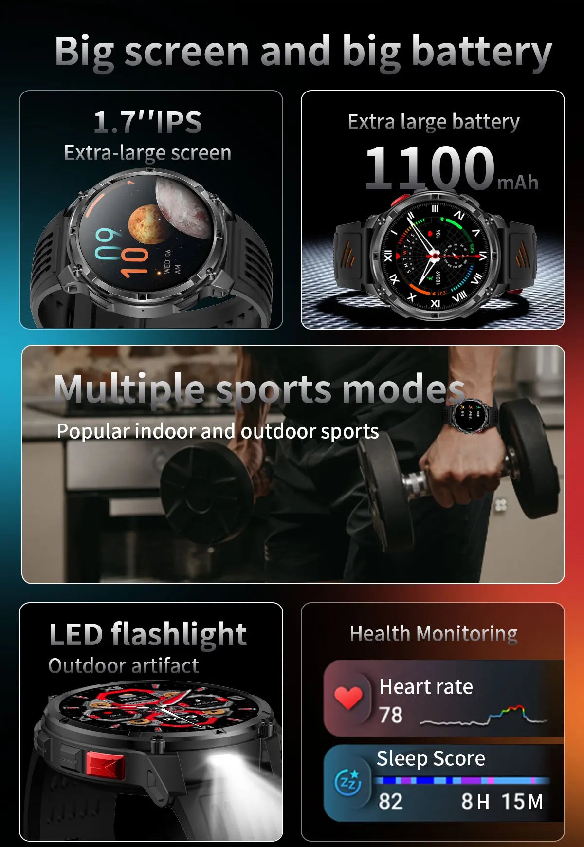 Smartwatch GUHUAVMI HT33 — AMOLED Saphir 1,7", Batterie 1100mAh, 100+ Sports, IP68