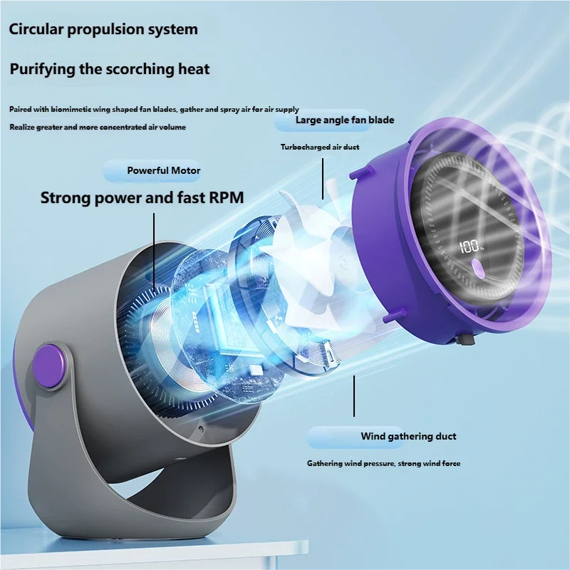 Ventilateur Mural Sans Perçage USB — Silencieux, Rechargeable & Circulation d'Air 360°