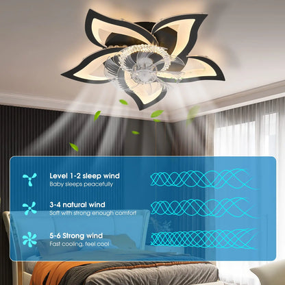Ventilateur de Plafond Intelligent LED Jelena — 6 Vitesses, App & Télécommande, Mode Été/Hiver
