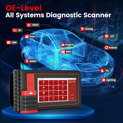 THINKTOadvocate MINI/MINI2-Scanner de Voiture, Outil de Diagnostic Automobile Tout Système, 28 Réinitialisations, Contrôle Bidirectionnel, Codage ECU, Lecteur de Code