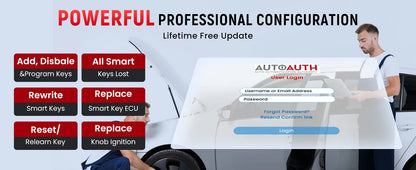 THINKTOadvocate MINI/MINI2-Scanner de Voiture, Outil de Diagnostic Automobile Tout Système, 28 Réinitialisations, Contrôle Bidirectionnel, Codage ECU, Lecteur de Code